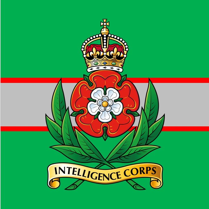 British Army Intelligence Corps